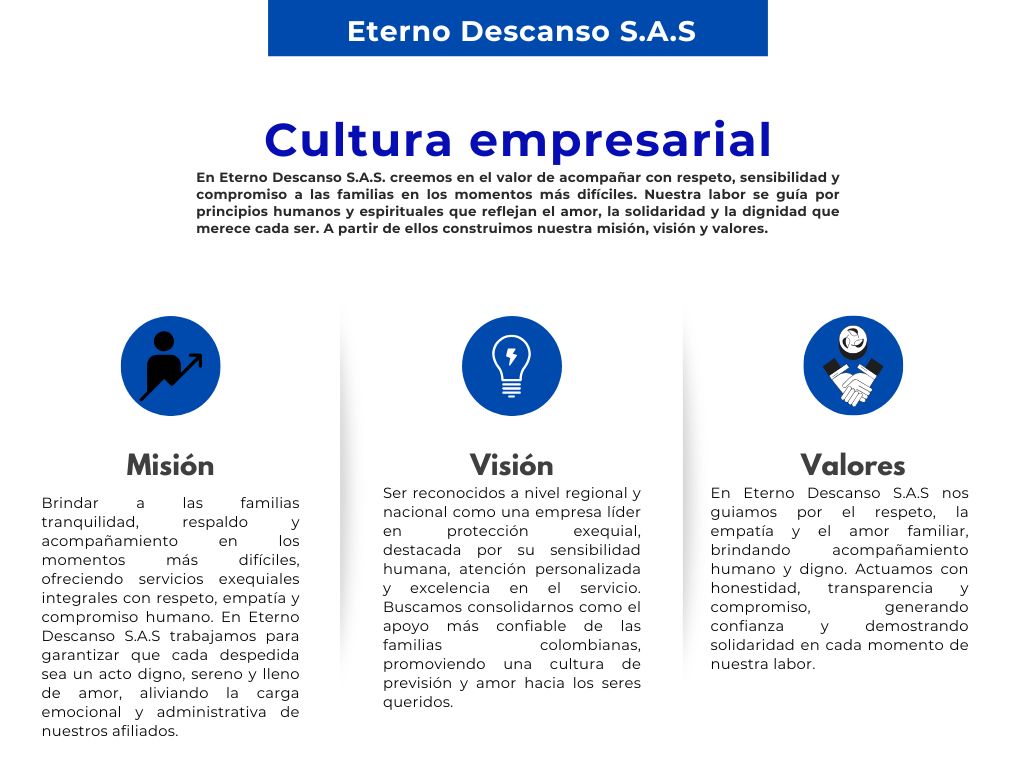 Plan familiar